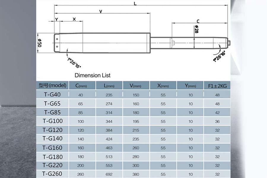 WHAT SIZE OFFICE CHAIR GAS STRUT REPLACEMENT DO I NEED 1 Heavy duty furniture spare parts office gas strut size chart Supplied by Alibaba Dropshippers