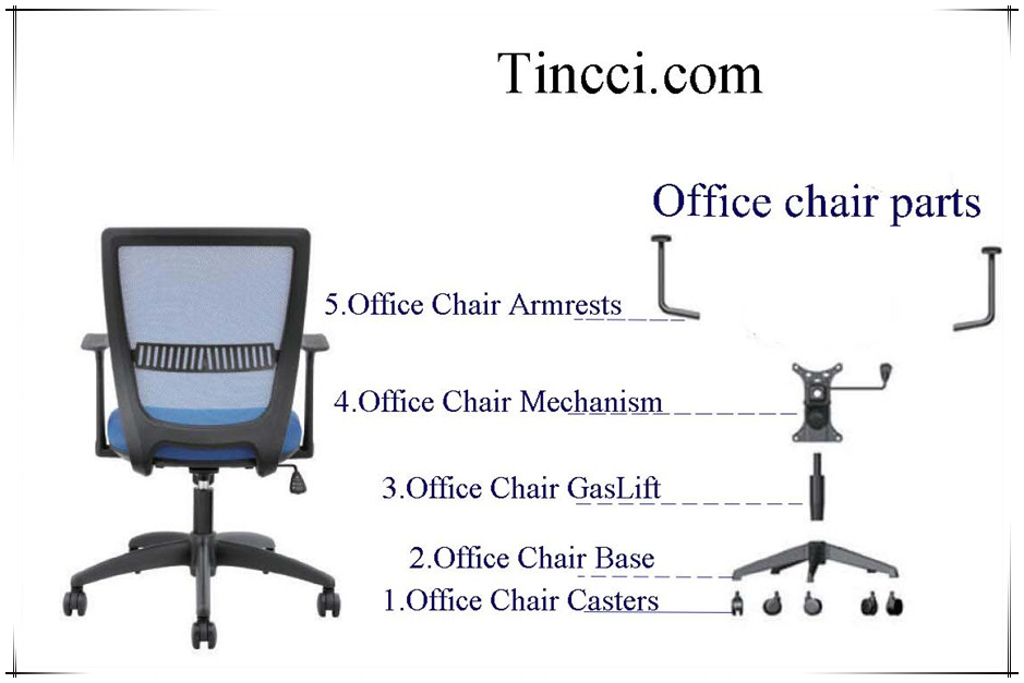 WHAT ARE OFFICE CHAIR PARTS & HOW TO CHOOSE THE RIGHT SUPPLIER 1 Office chair parts