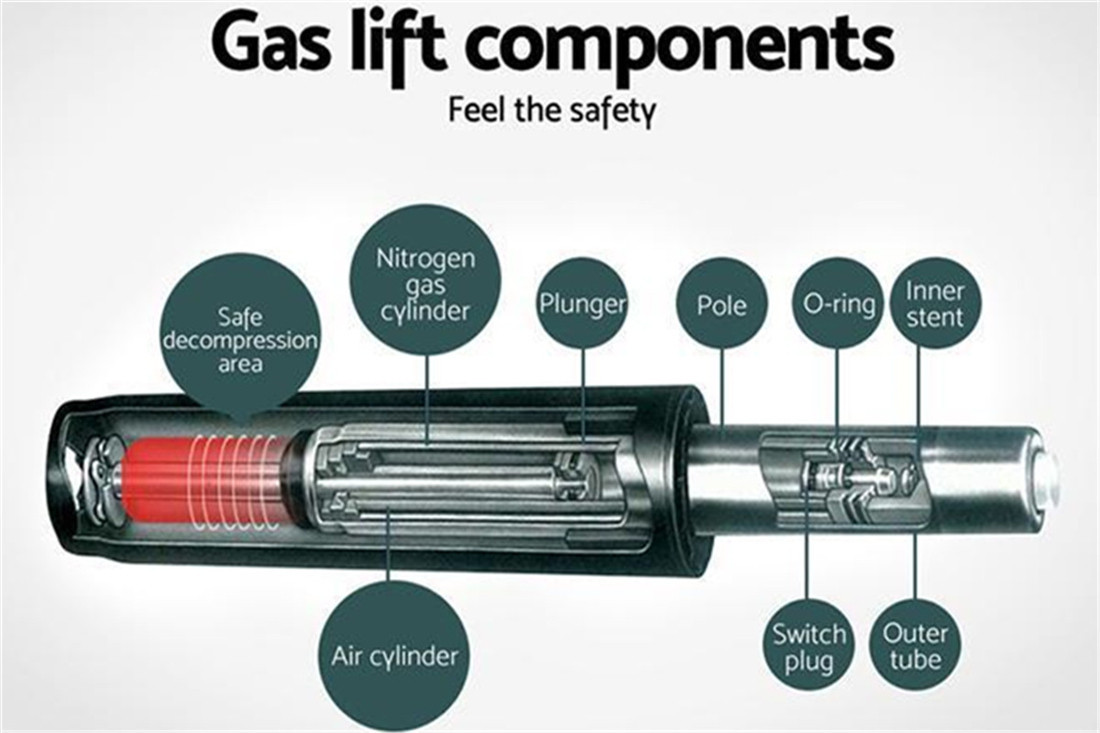 bar stools gas lift 11 e where can i bulk buy bifma certified bar stools gas lift components