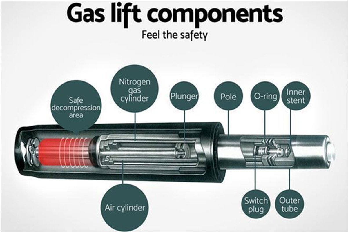 f office chair gas lift structure chart