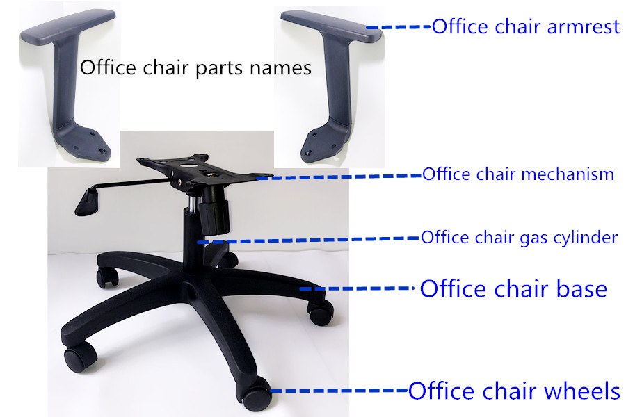 WHAT ARE OFFICE CHAIR PARTS NAMES 1 where can i bulk buy bifma certified office chair parts names components